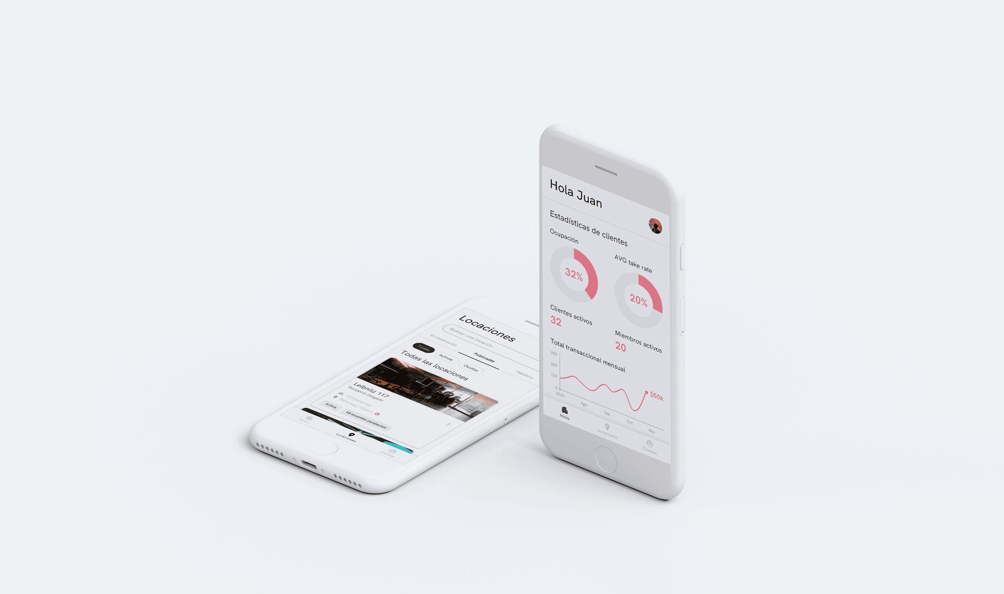 Dos teléfonos con el dashboard de Around