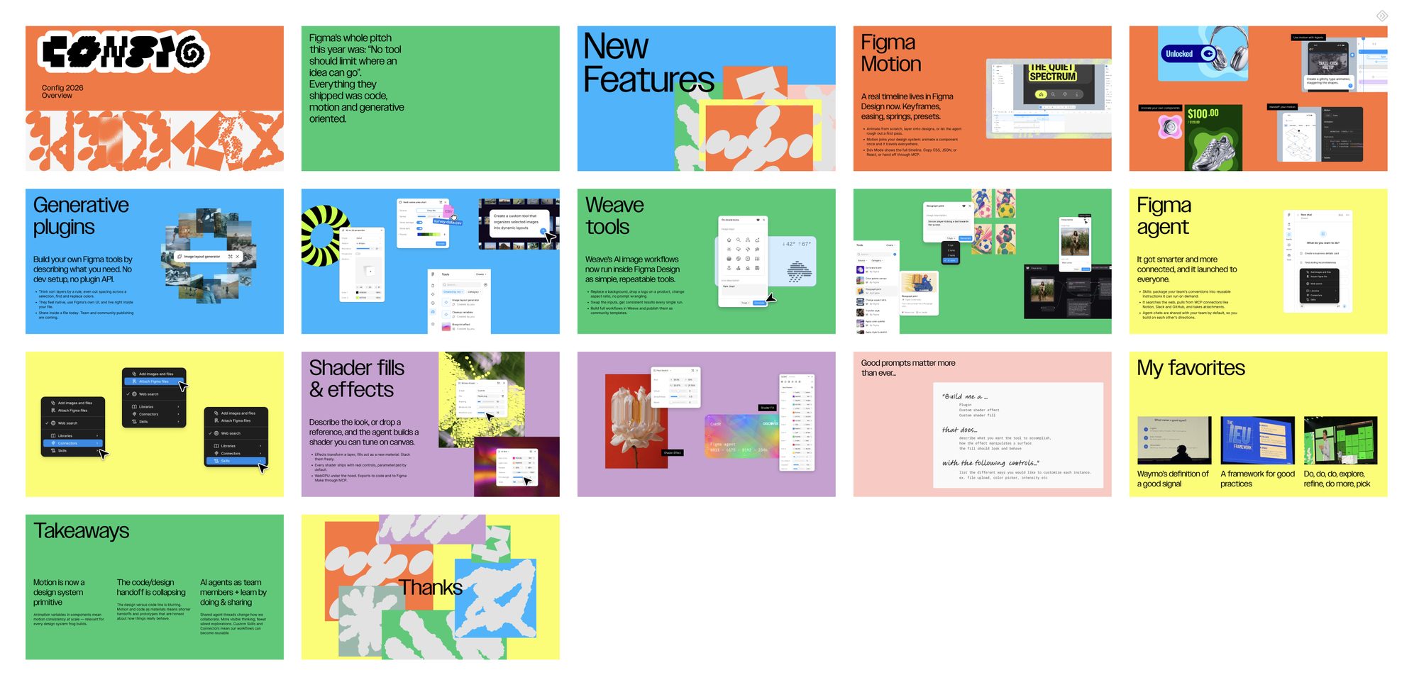 Todas las diapositivas del resumen de Config 2026, una junto a otra, de Overview a New Features, Figma Motion, Generative plugins, Weave tools, Figma agent y Shader fills, hasta Takeaways y Thanks